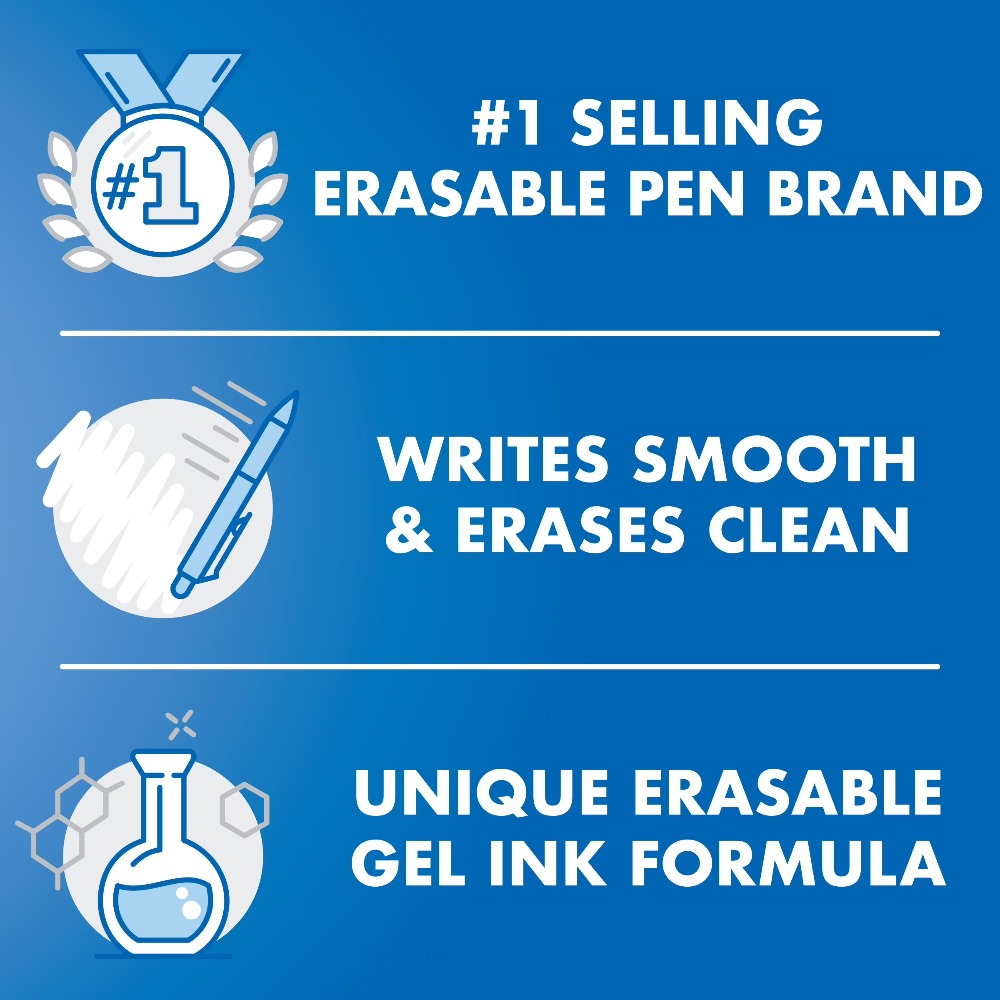 Pilot Frixion Clicker Radierba – Pilot Pen Frixion Bewertung und Preis