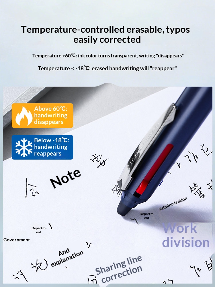 Pilot FRIXION SYNERGY 3in1 0,4 – Pilot Pen Frixion Bewertung und Preis