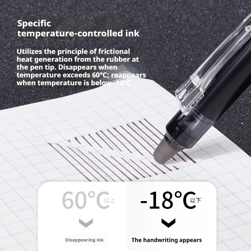 Japan PILOT Frixion löschbarer – Pilot Pen Frixion Bewertung und Preis