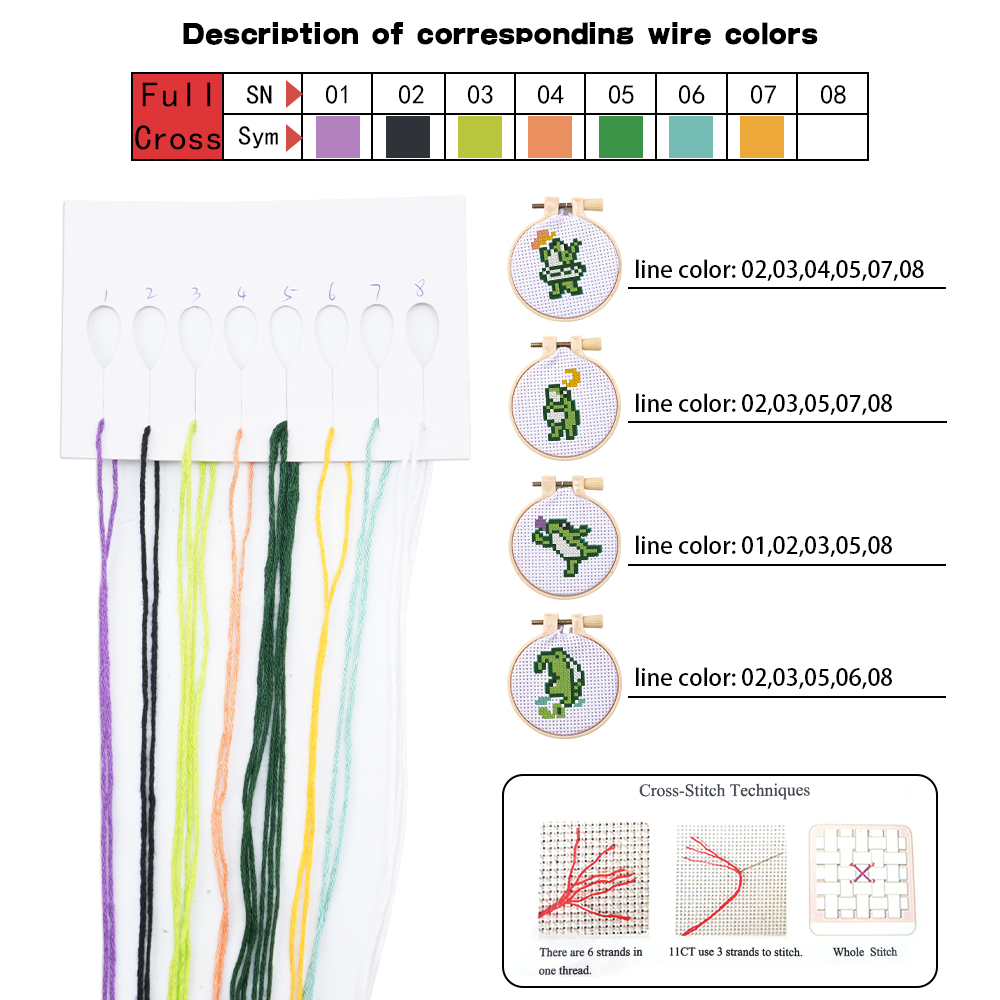 4-teiliges Stickerei-Starter-S – Embroidery Craft Bewertung und Preis