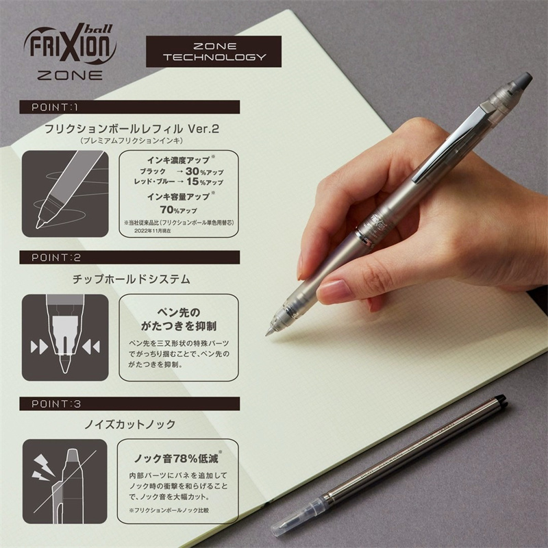 Japan PILOT Frixion löschbarer – Pilot Pen Frixion Bewertung und Preis